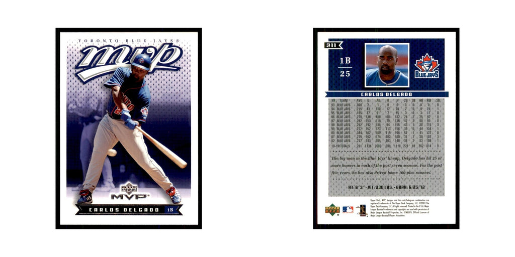 2003 Upper Deck MVP Carlos Delgado Baseball Cards #211
