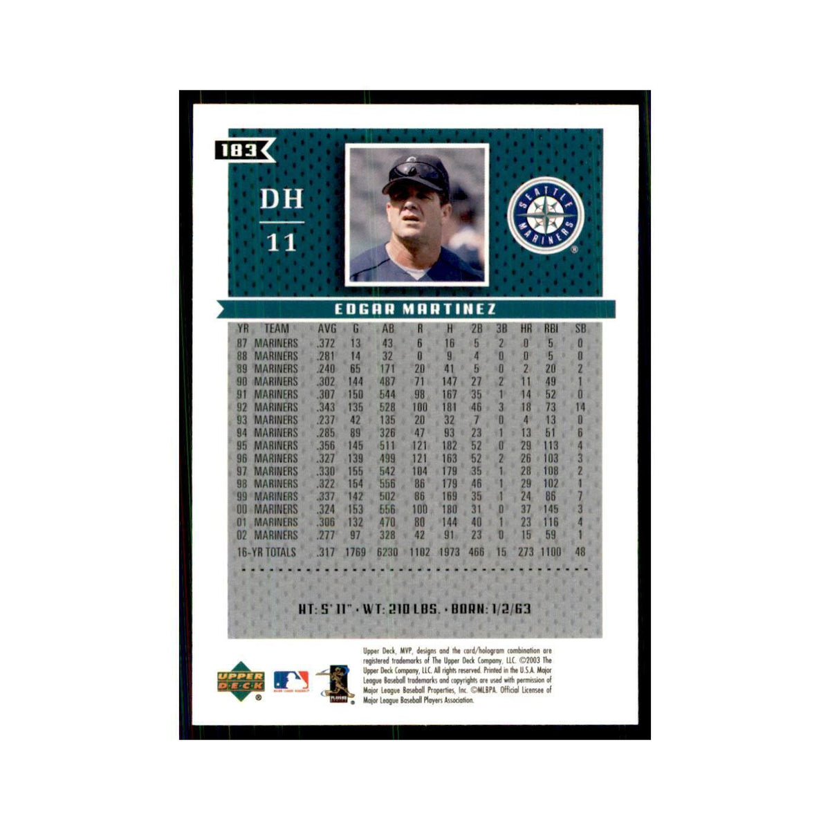 2003 Upper Deck MVP Edgar Martinez Baseball Cards #183