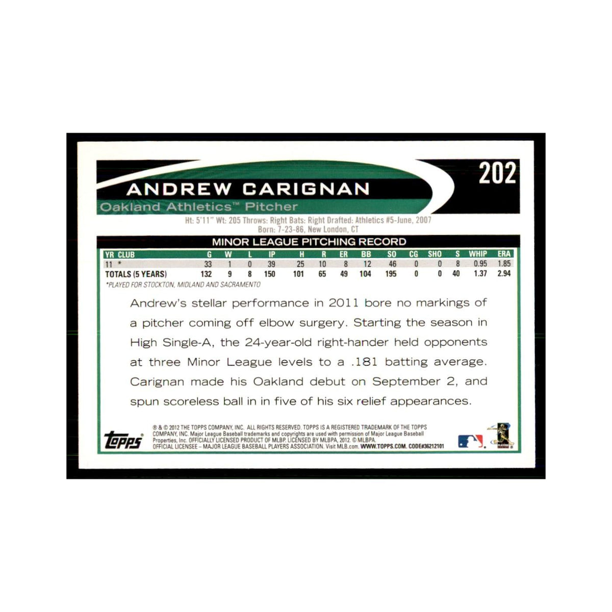 2012 Topps Andrew Carignan Baseball Cards #202