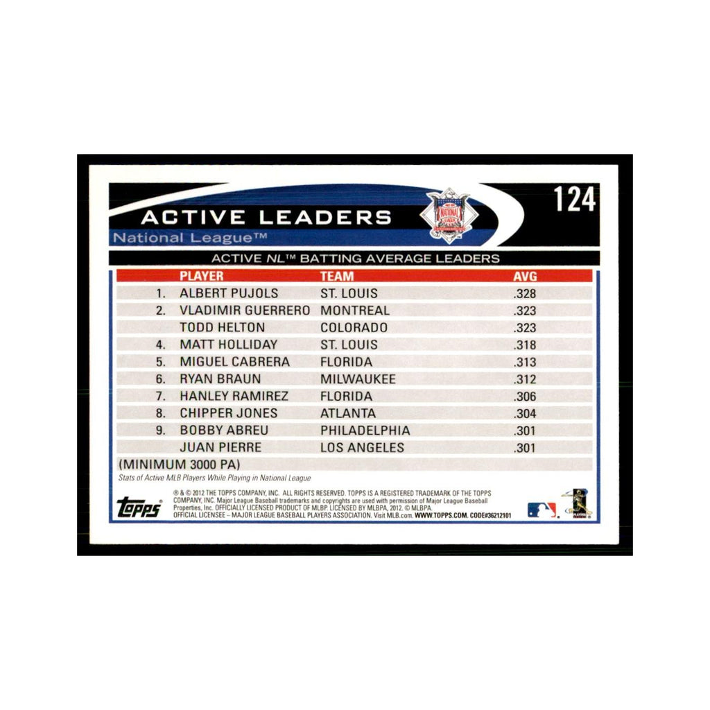 2012 Topps Albert Pujols Vladimir Guerrero Todd Helton Baseball Cards #124