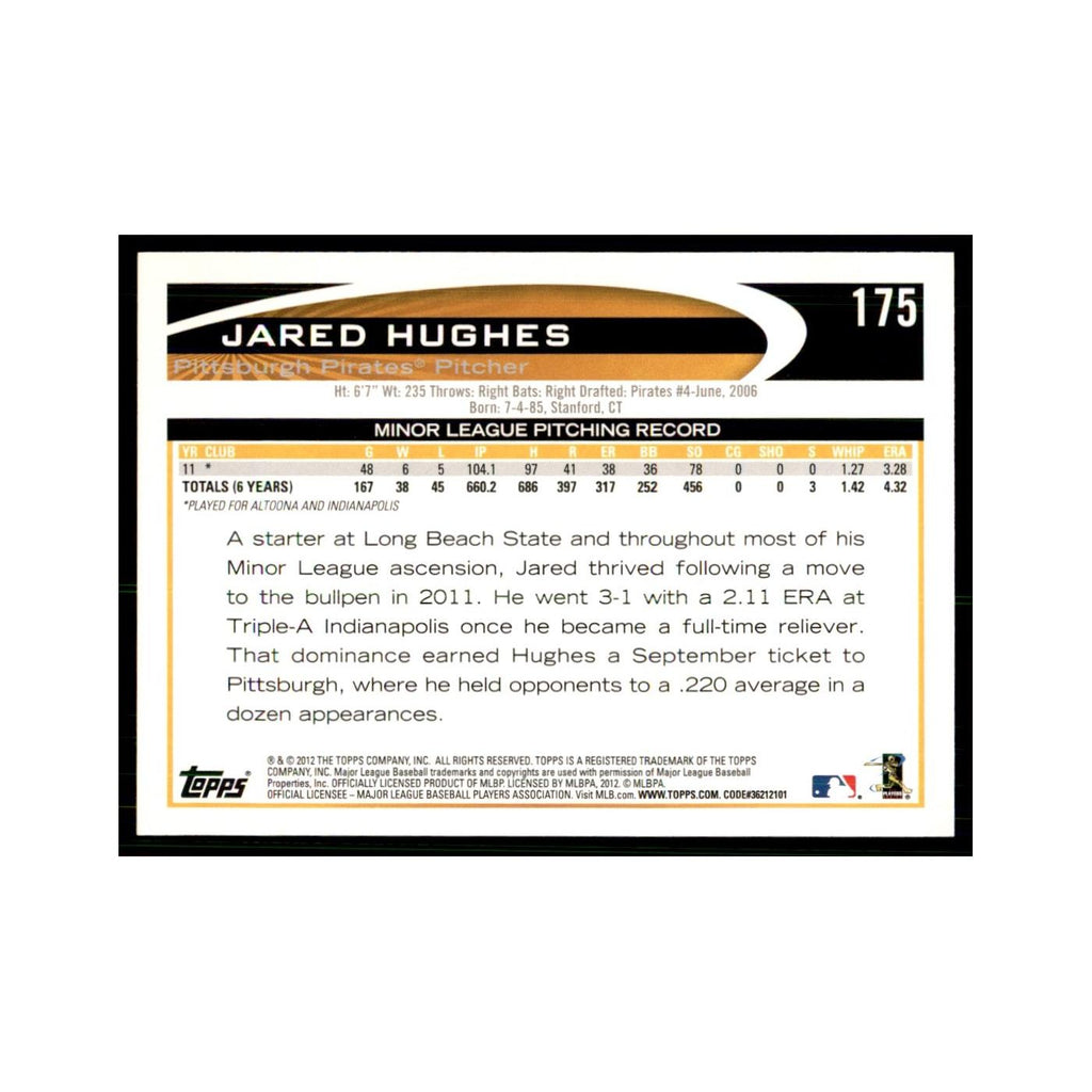 2012 Topps Jared Hughes Baseball Cards #175