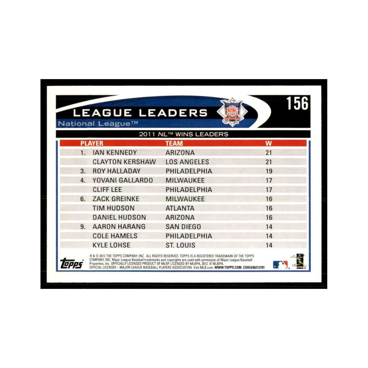 2012 Topps Ian Kennedy Clayton Kershaw Roy Halladay Baseball Cards #156