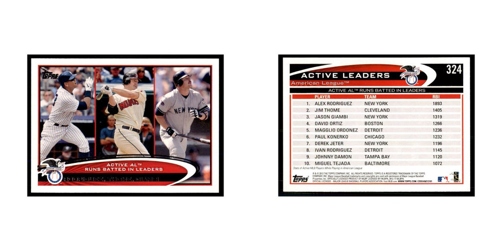 2012 Topps Alex Rodriguez Jim Thome Jason Giambi Baseball Cards #324