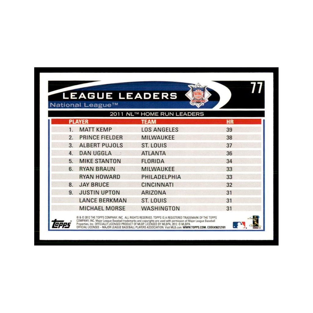 2012 Topps Matt Kemp Prince Fielder Albert Pujols Baseball Cards #77