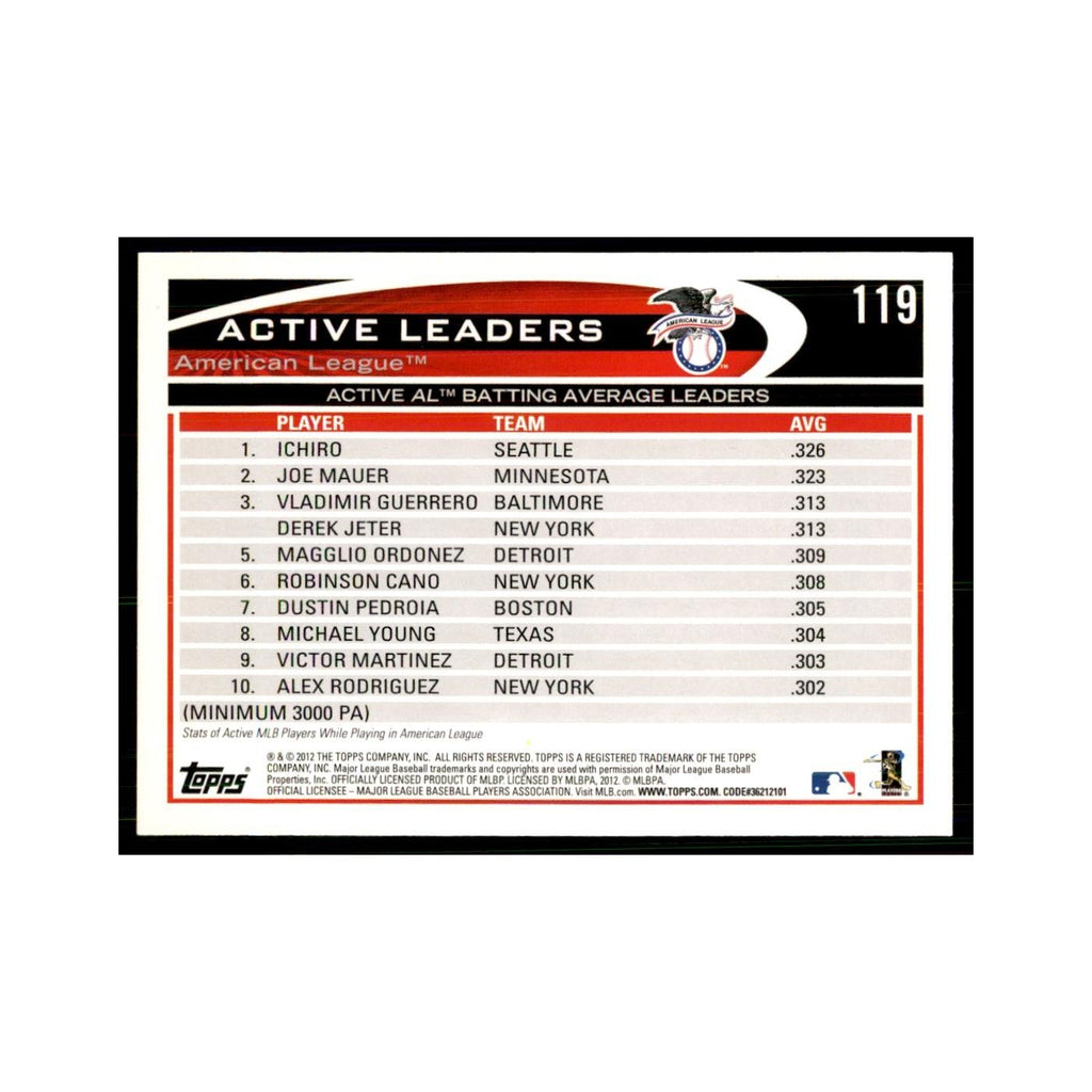 2012 Topps Ichiro Suzuki Joe Mauer Vladimir Guerrero Baseball Cards #119