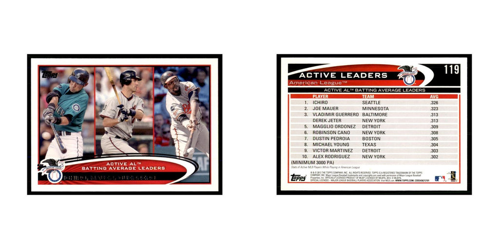 2012 Topps Ichiro Suzuki Joe Mauer Vladimir Guerrero Baseball Cards #119