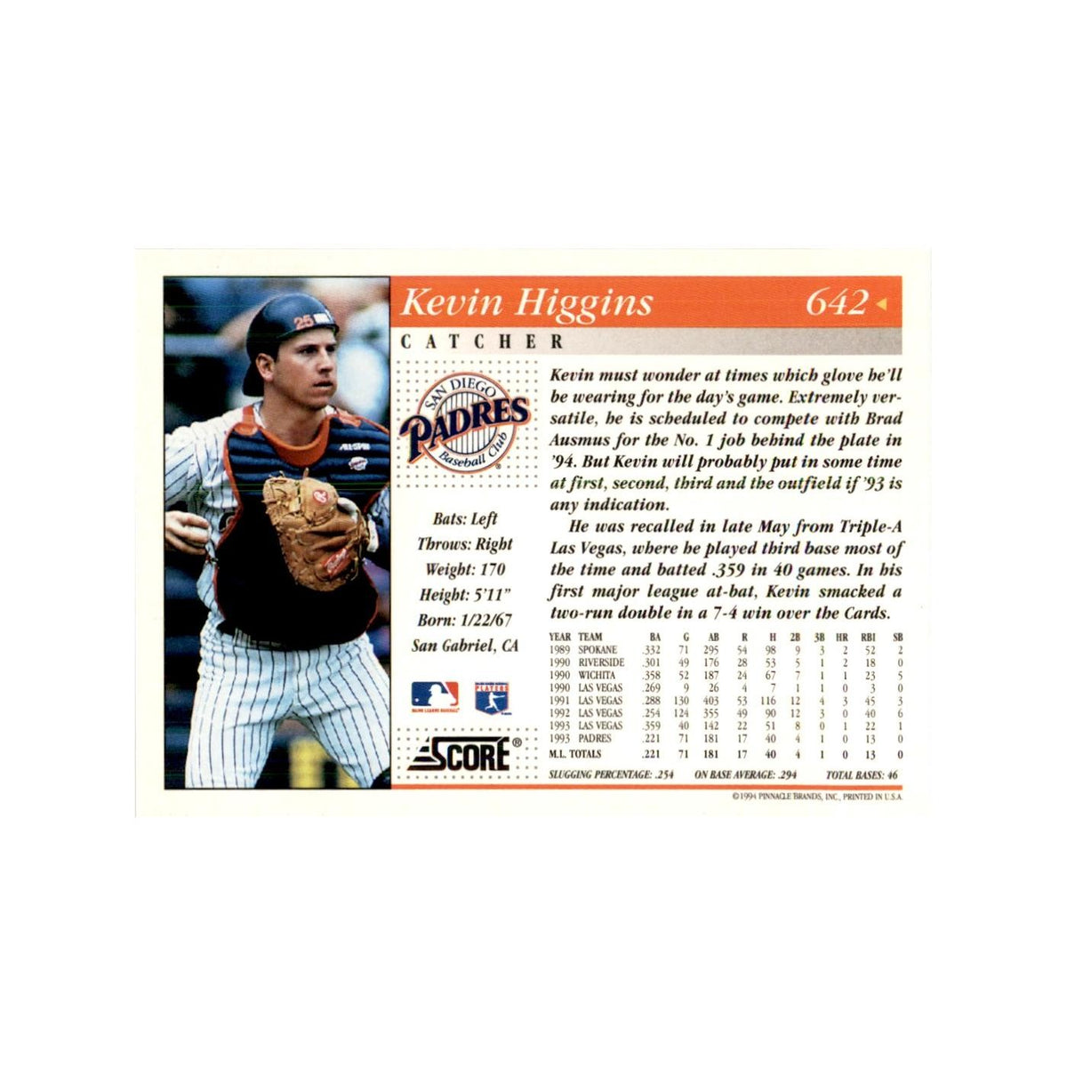 1994 Score Kevin Higgins Baseball Cards #642