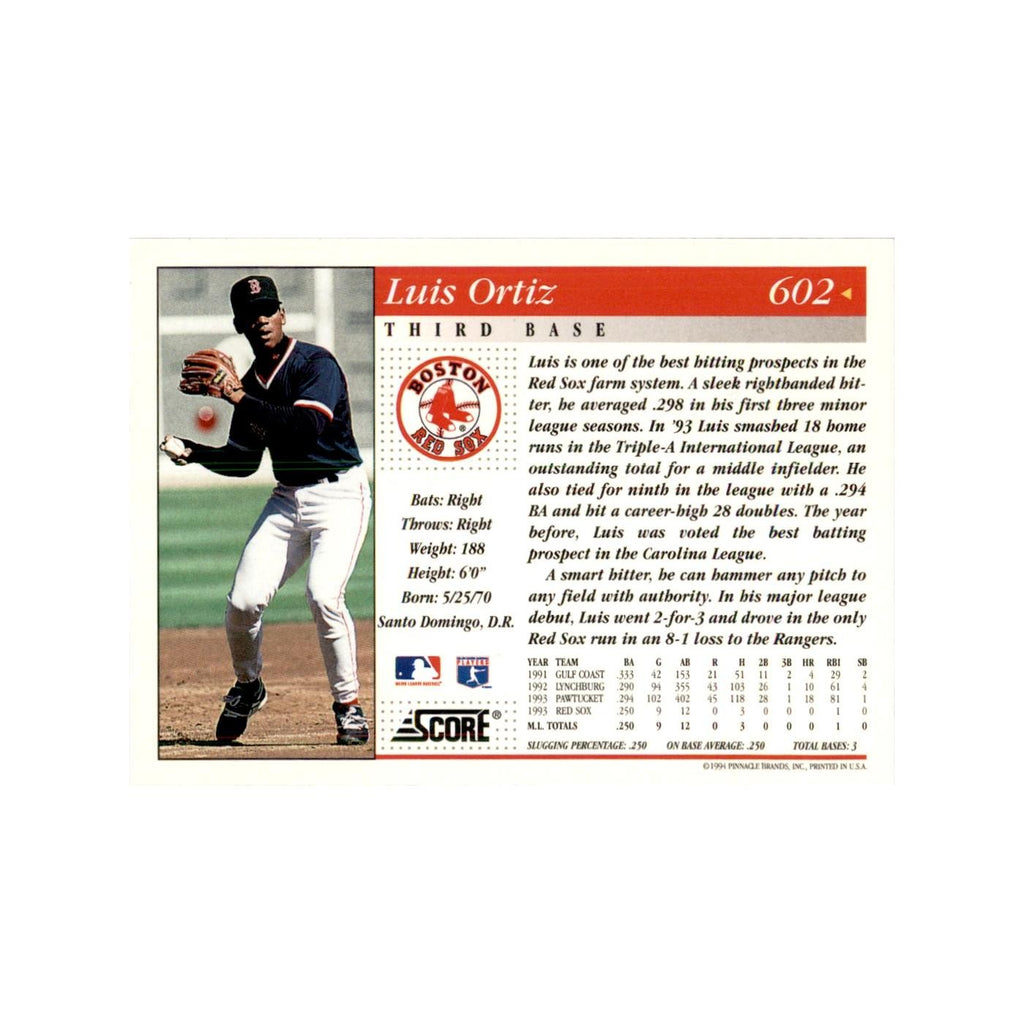 1994 Score Luis Ortiz Baseball Cards #602