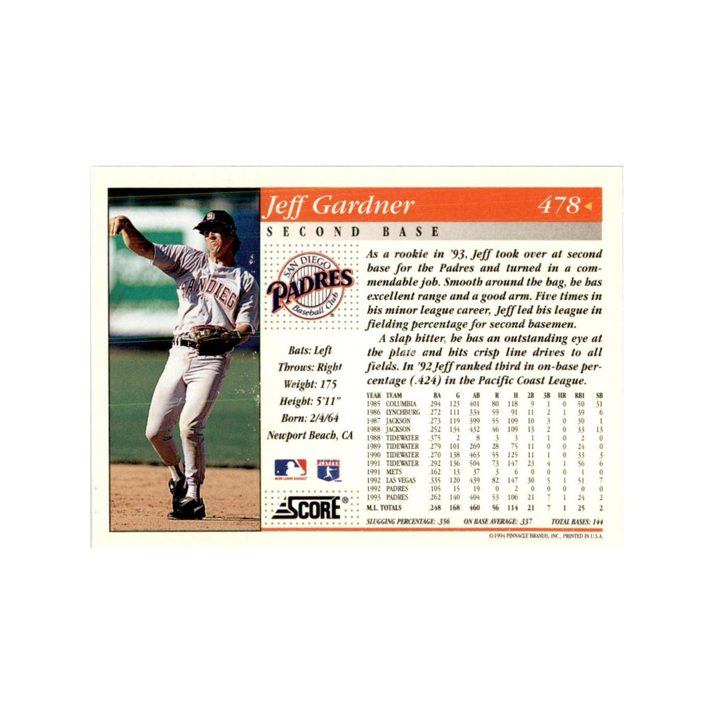 1994 Score Jeff Gardner Baseball Cards #478