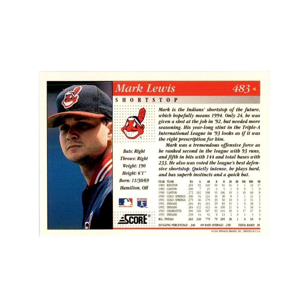 1994 Score Mark Lewis Baseball Cards #483