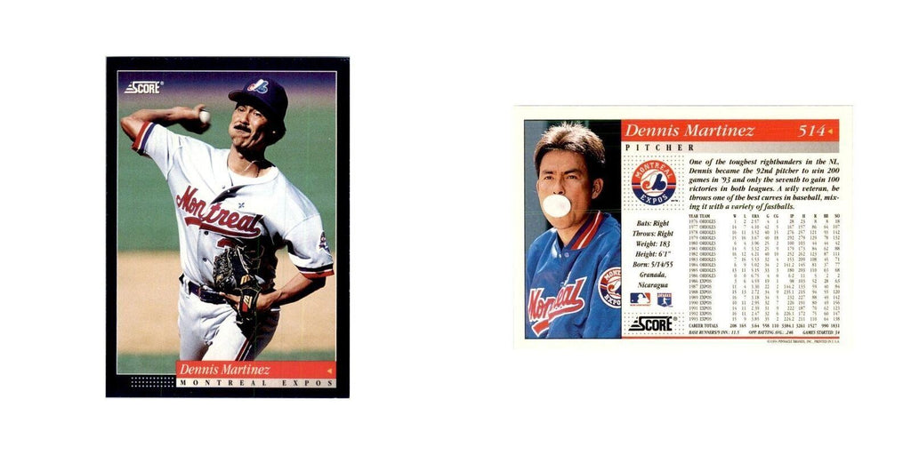 1994 Score Dennis Martinez Baseball Cards #514