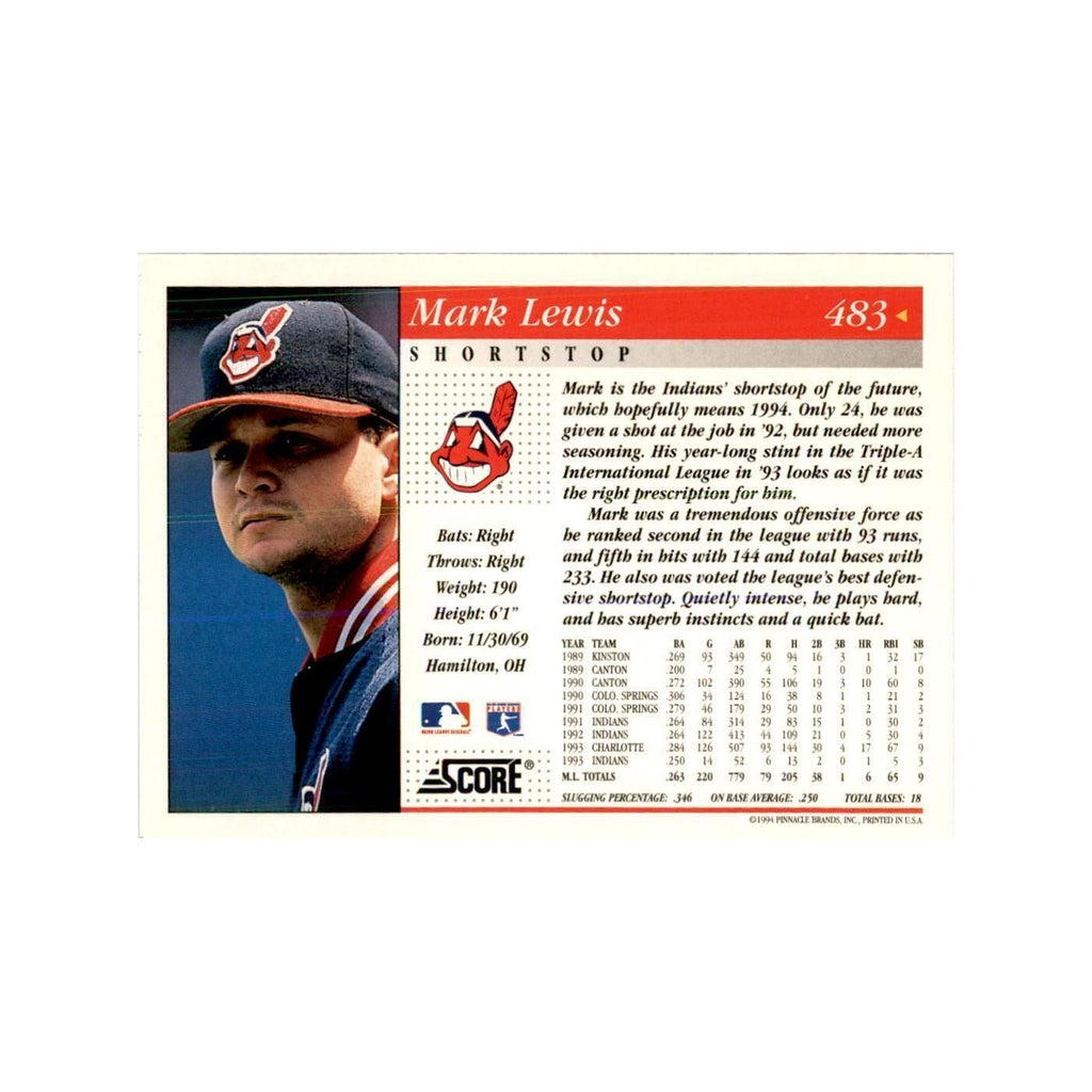 1994 Score Mark Lewis Baseball Cards #483