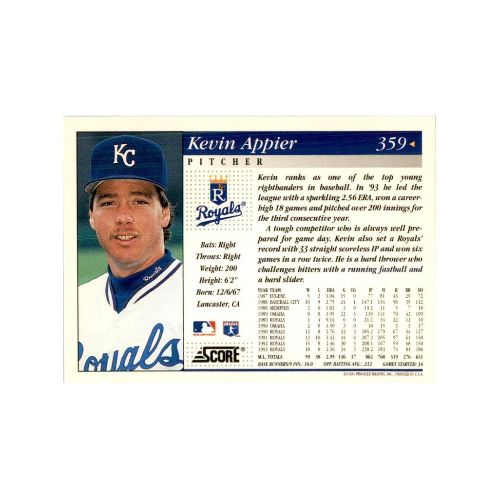 1994 Score Kevin Appier Baseball Cards #359