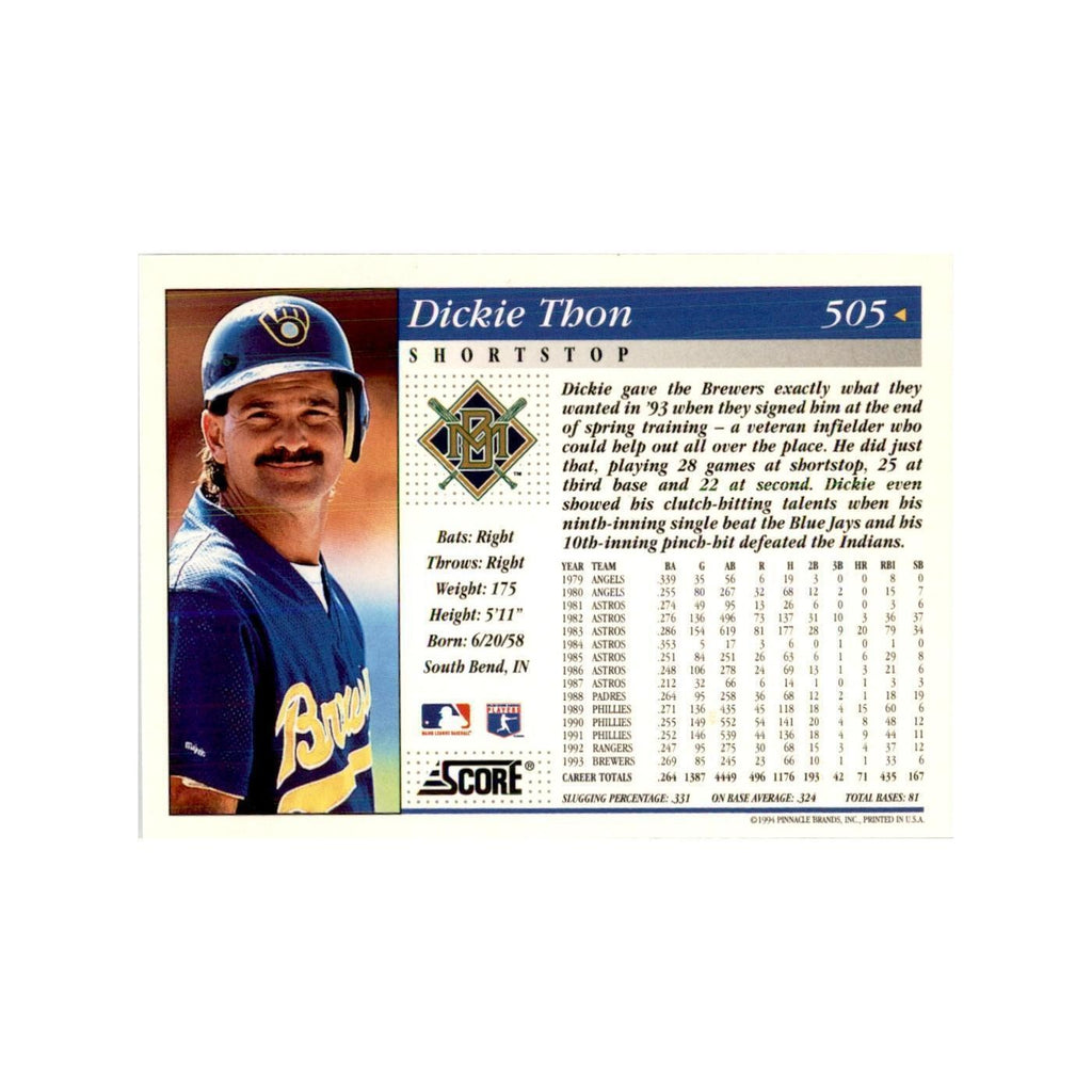 1994 Score Dickie Thon Baseball Cards #505