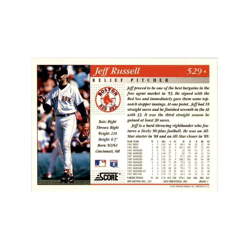 1994 Score Jeff Russell Baseball Cards #529