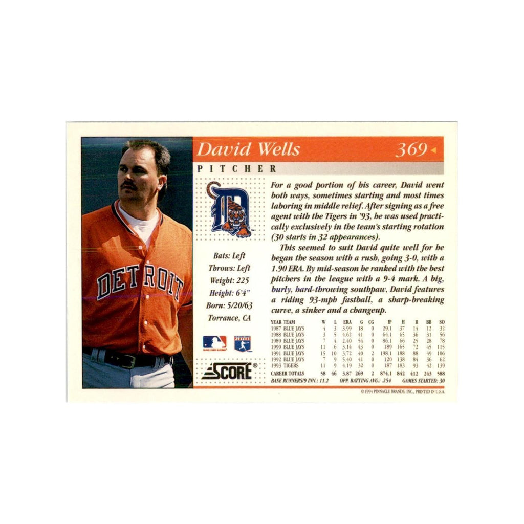 1994 Score David Wells Baseball Cards #369