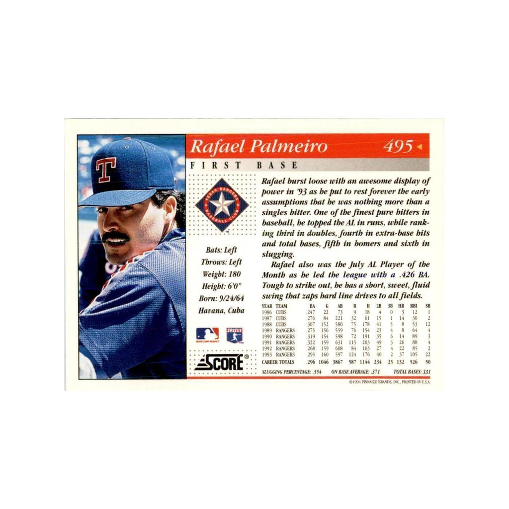 1994 Score Rafael Palmeiro Baseball Cards #495