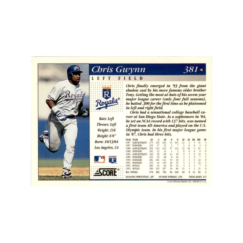 1994 Score Chris Gwynn Baseball Cards #381