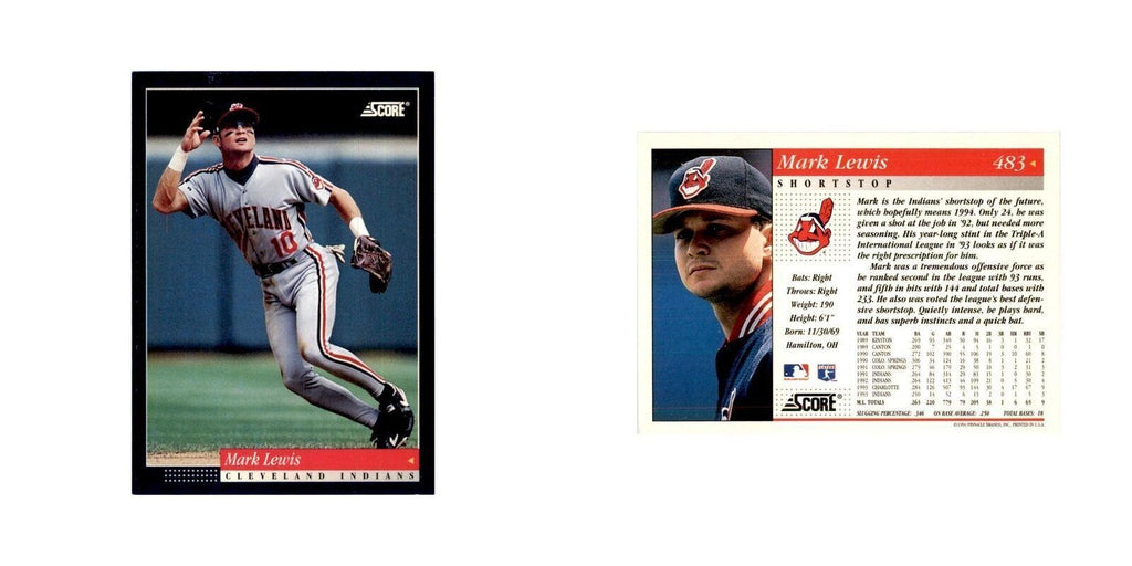 1994 Score Mark Lewis Baseball Cards #483