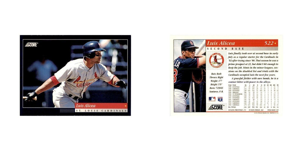 1994 Score Luis Alicea Baseball Cards #522