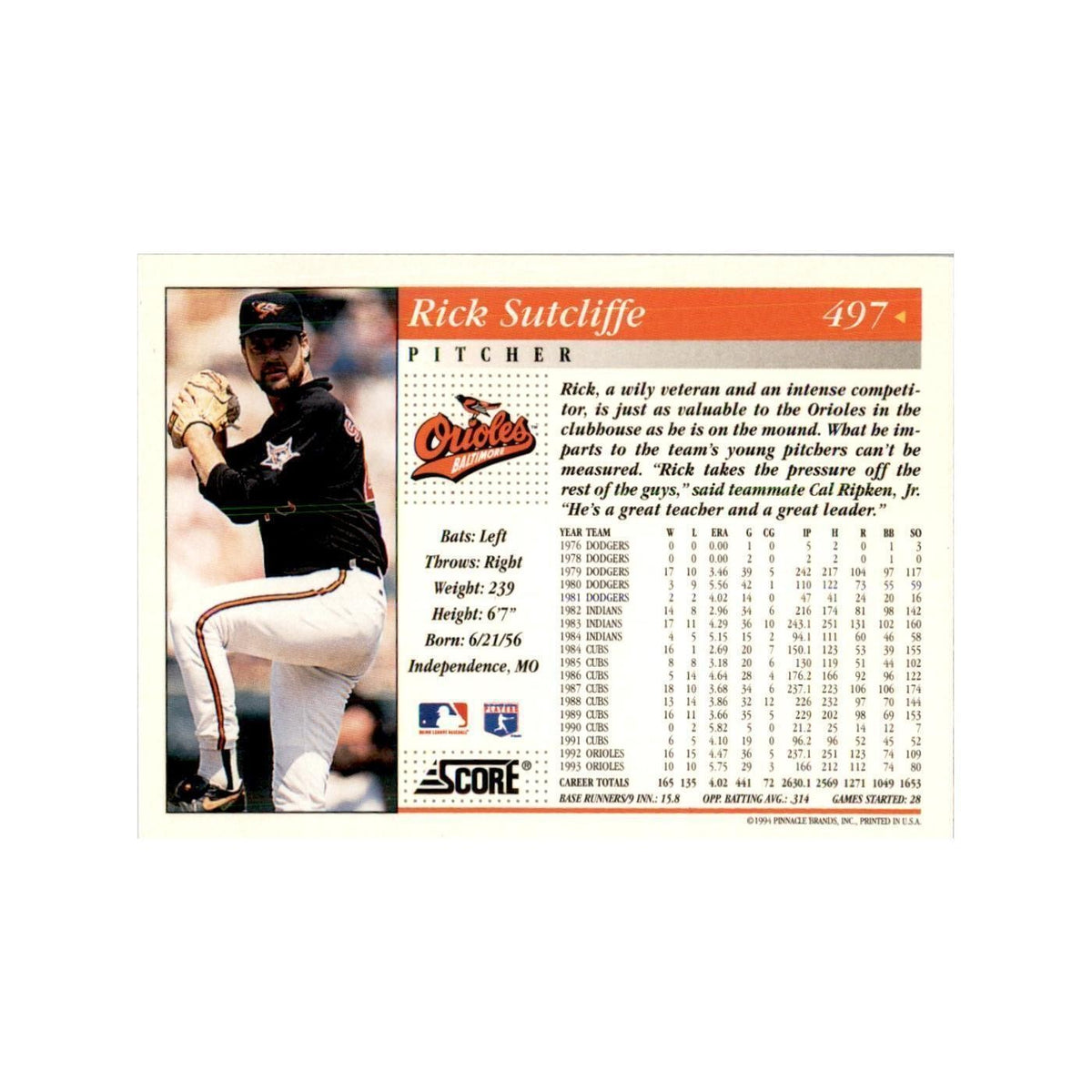 1994 Score Rick Sutcliffe Baseball Cards #497