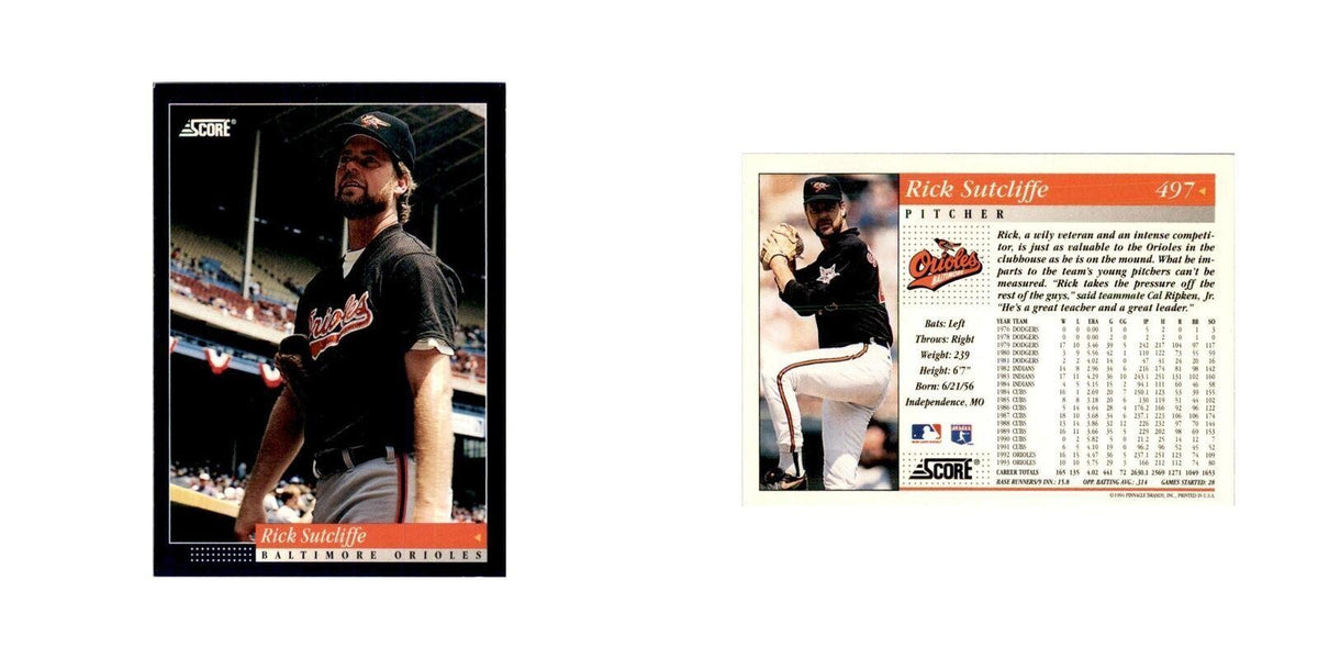 1994 Score Rick Sutcliffe Baseball Cards #497