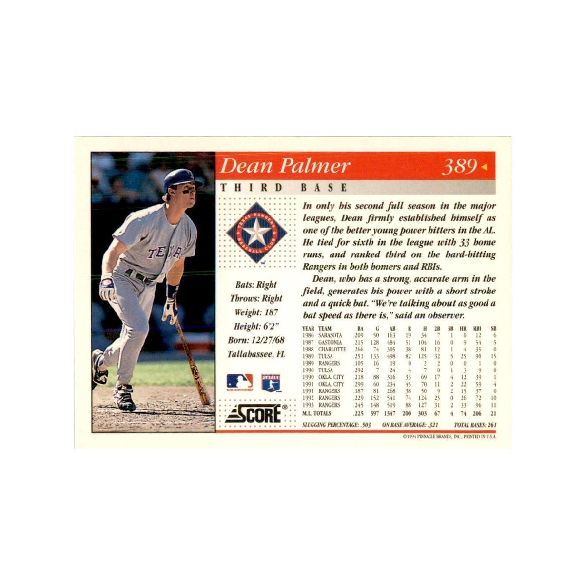 1994 Score Dean Palmer Baseball Cards #389