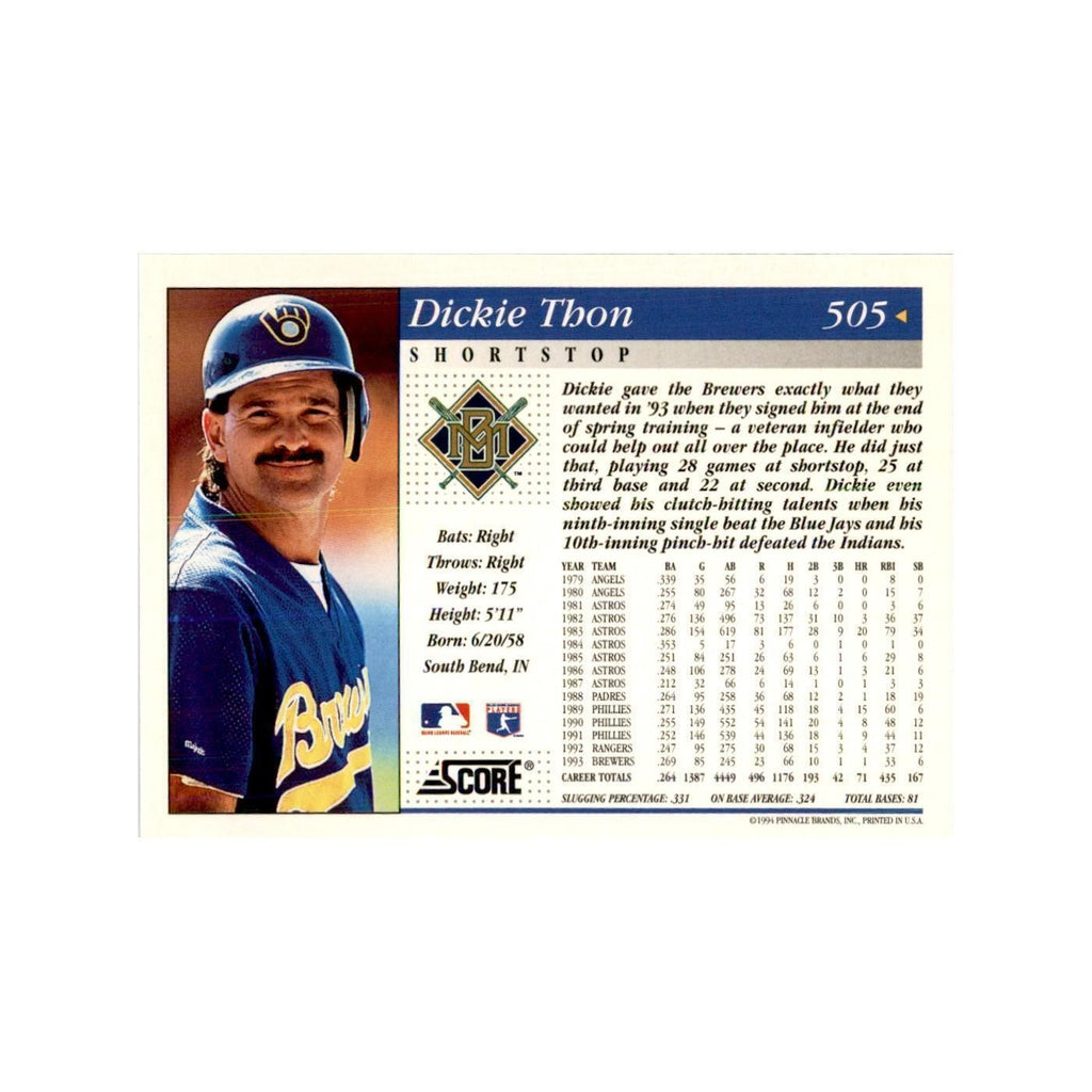 1994 Score Dickie Thon Baseball Cards #505