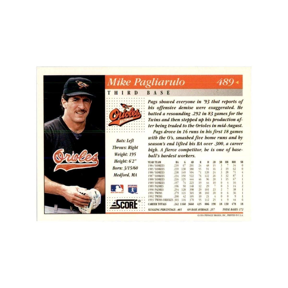 1994 Score Mike Pagliarulo Baseball Cards #489