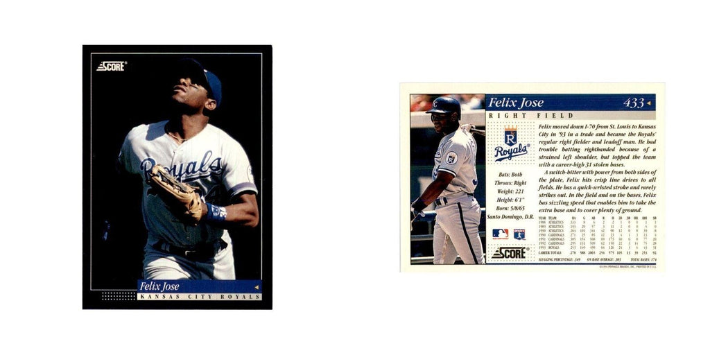 1994 Score Felix Jose Baseball Cards #433