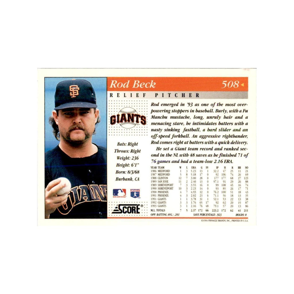 1994 Score Rod Beck Baseball Cards #508