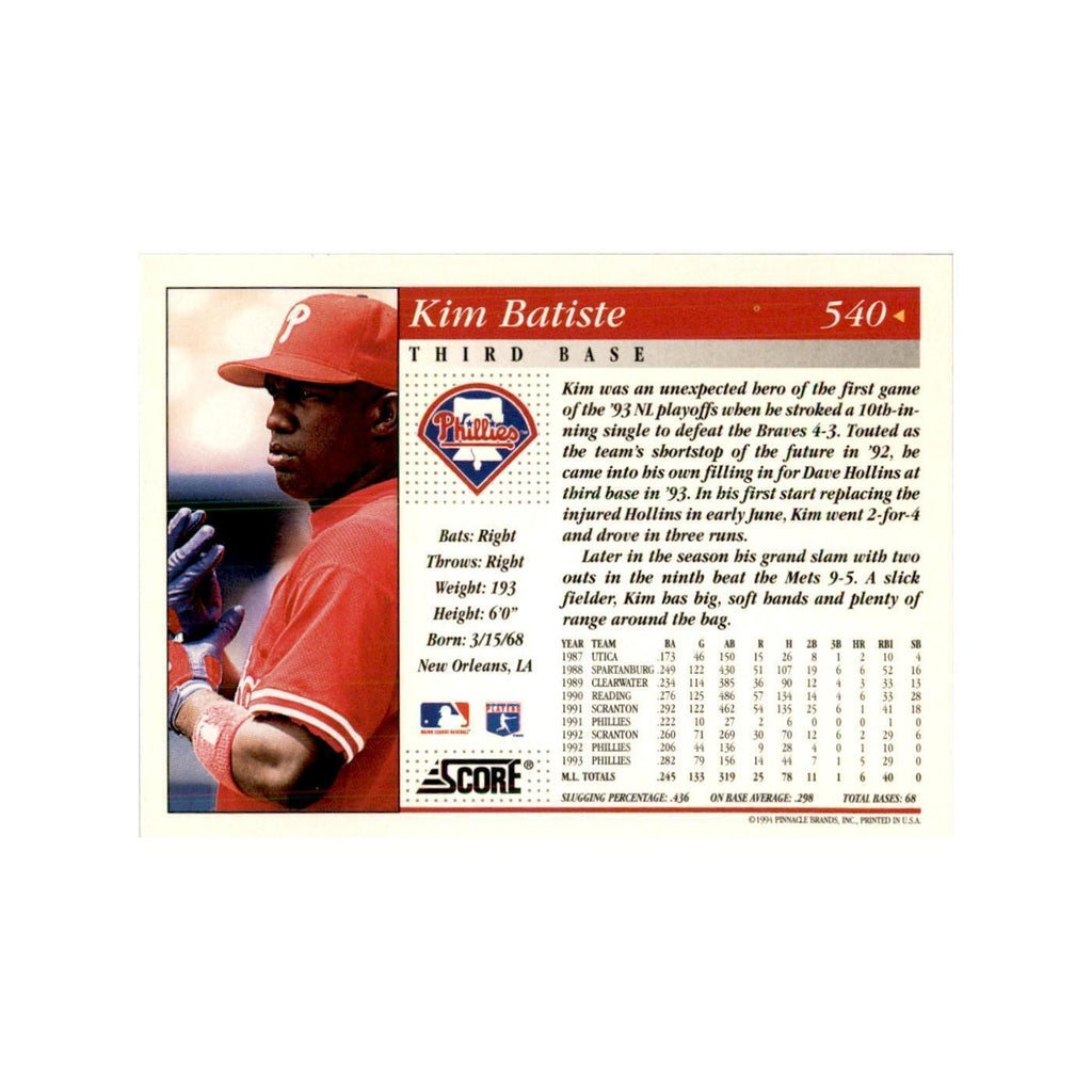 1994 Score Kim Batiste Baseball Cards #540