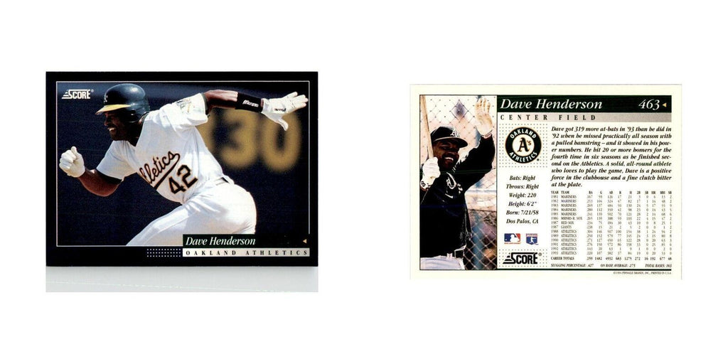 1994 Score Dave Henderson Baseball Cards #463