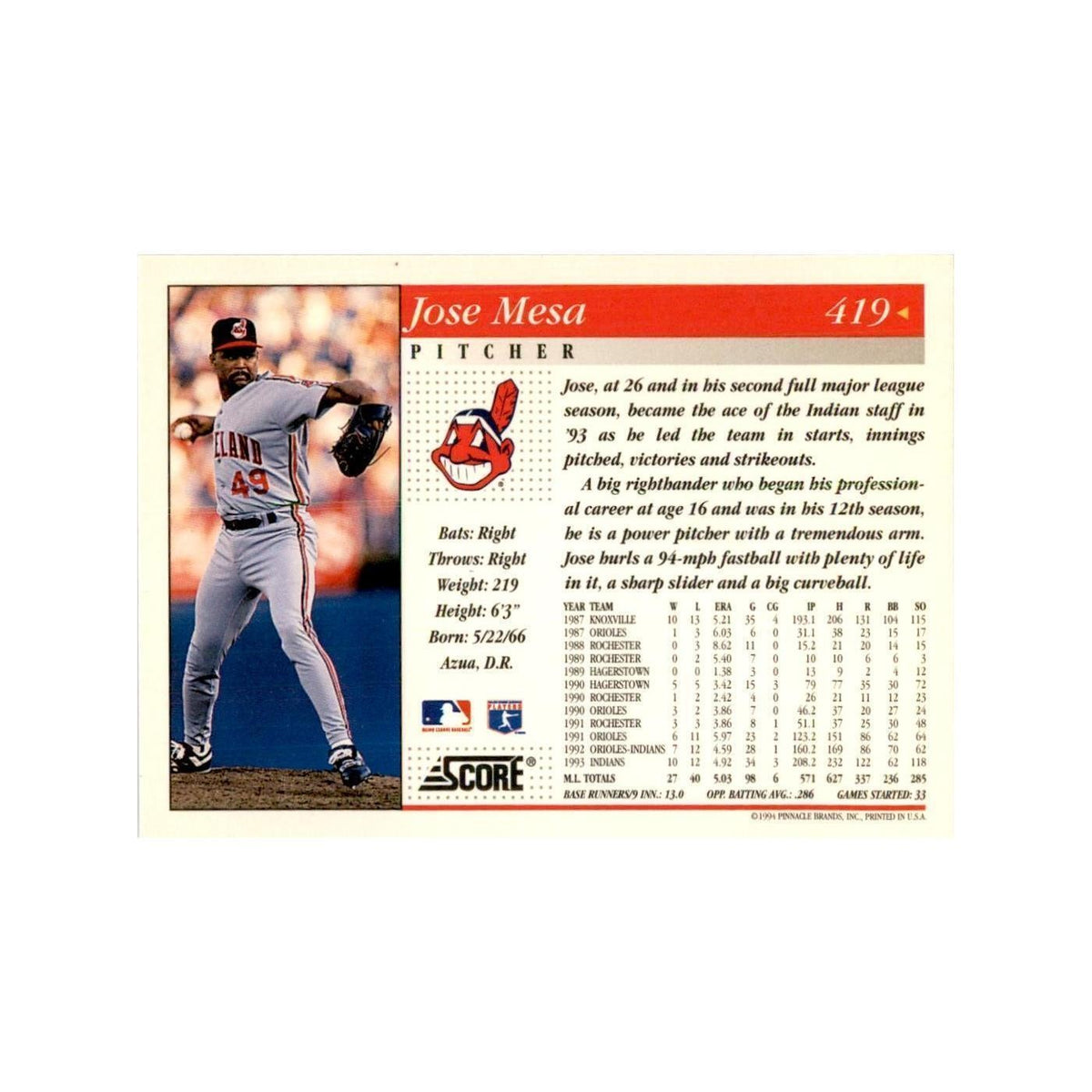 1994 Score Jose Mesa Baseball Cards #419