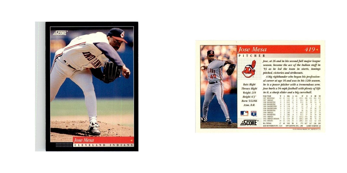 1994 Score Jose Mesa Baseball Cards #419