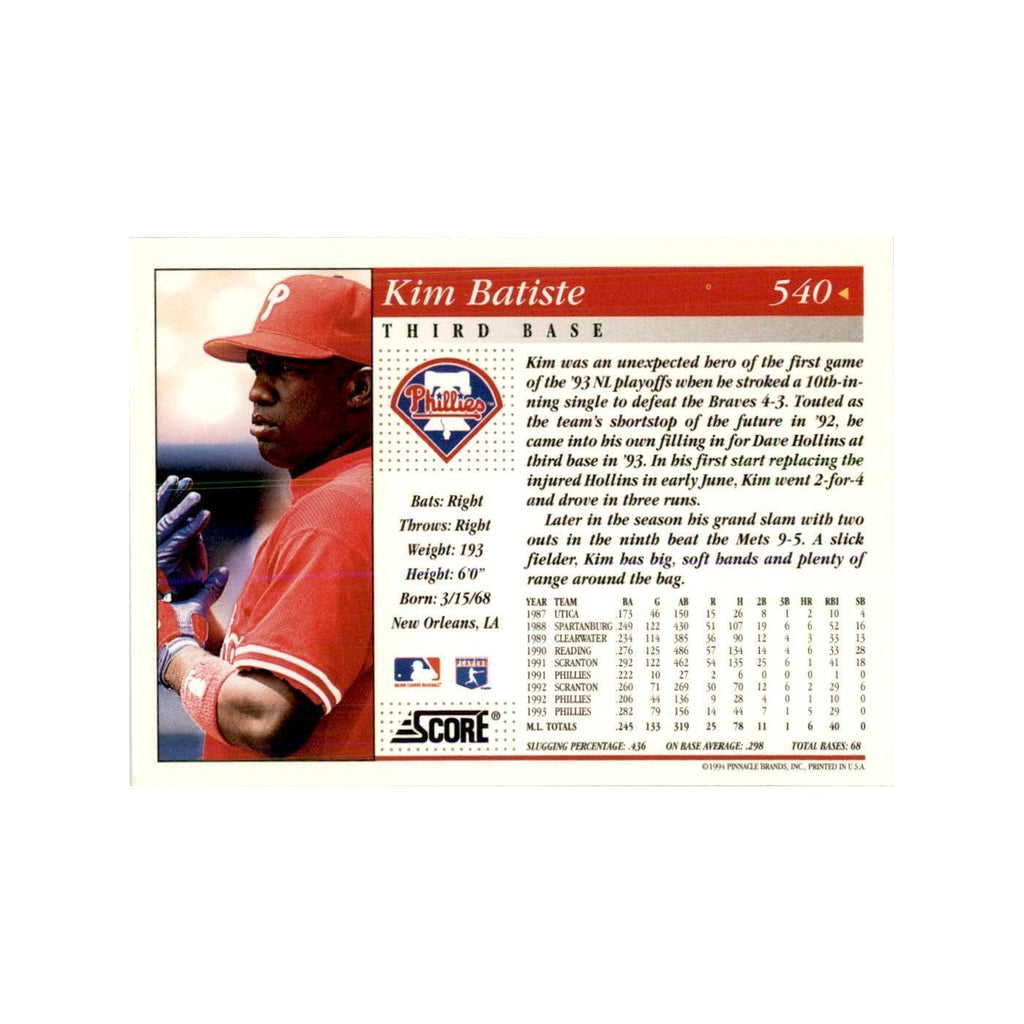 1994 Score Kim Batiste Baseball Cards #540