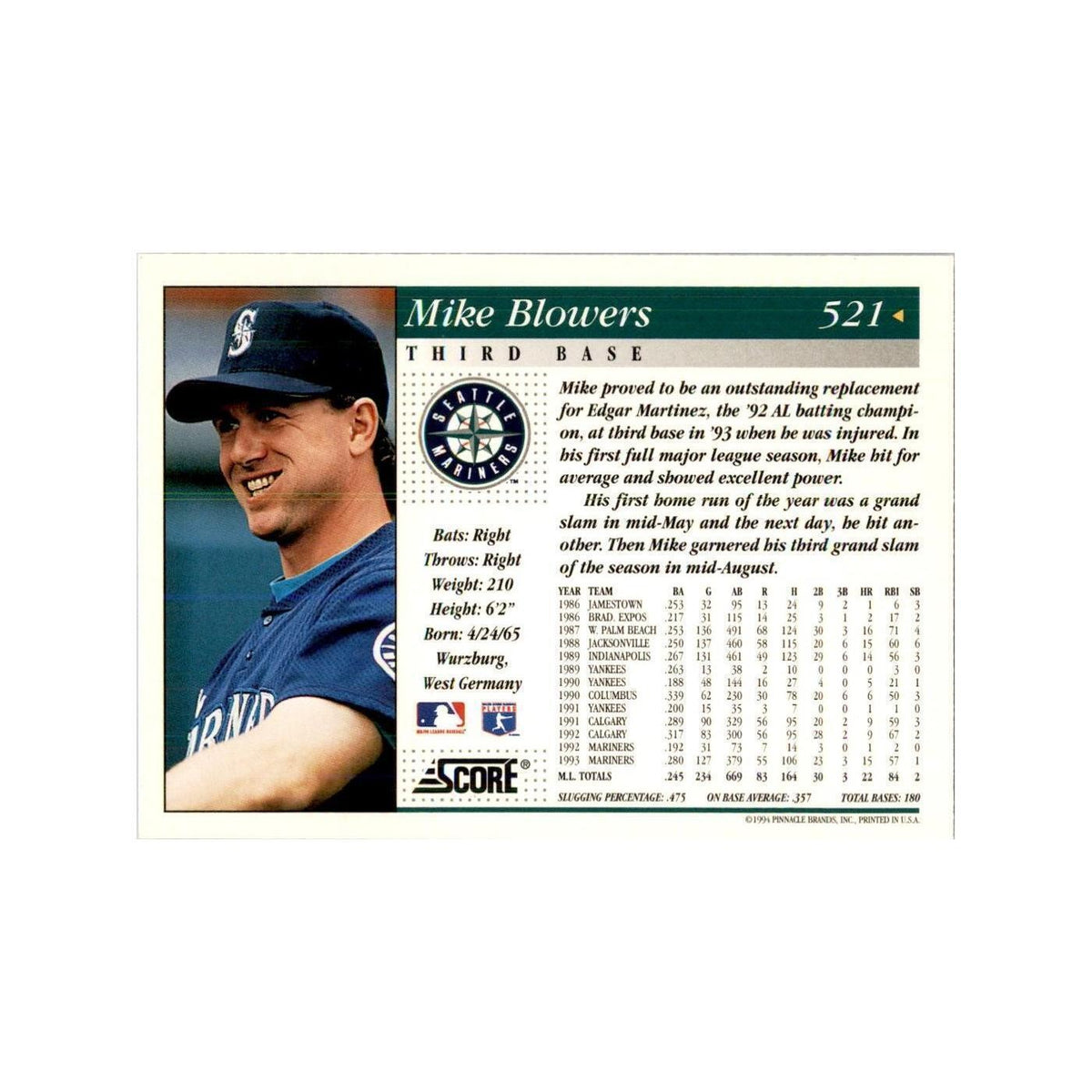 1994 Score Mike Blowers Baseball Cards #521