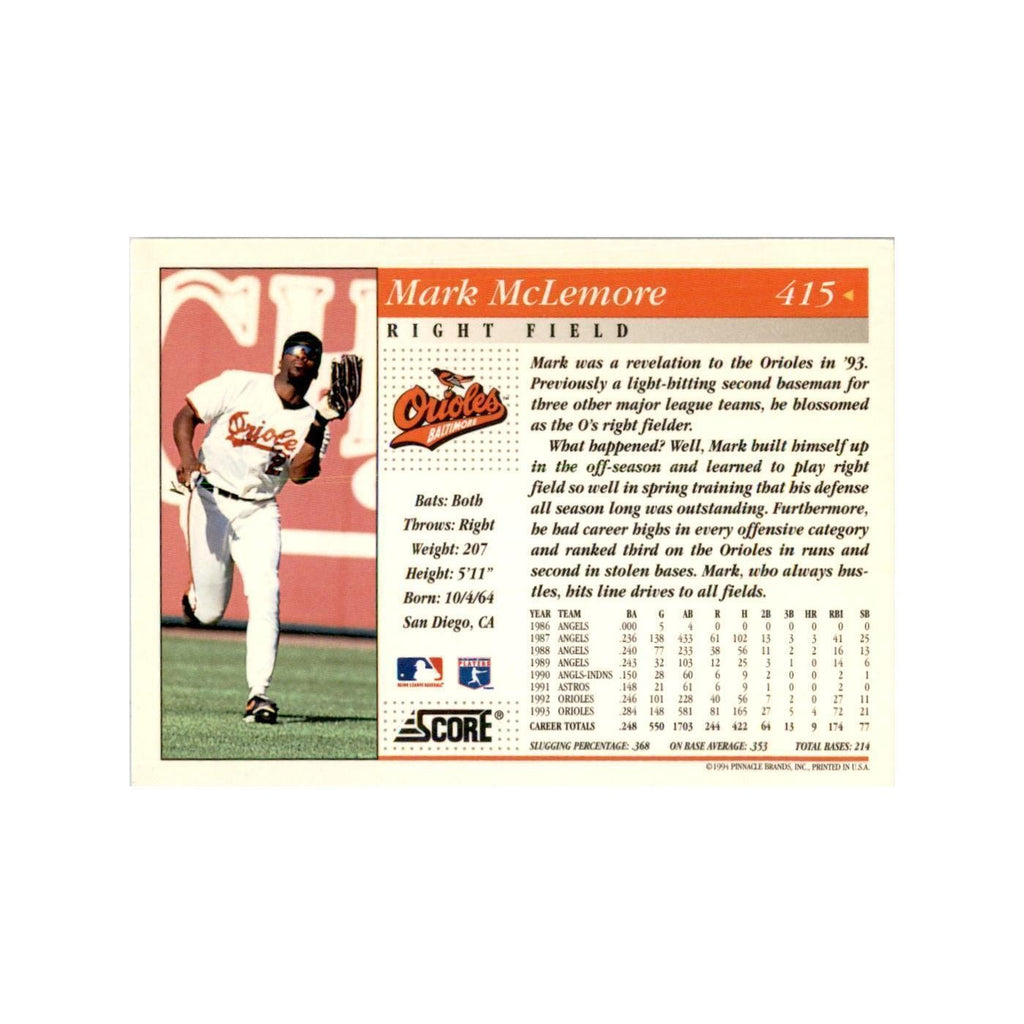 1994 Score Mark McLemore Baseball Cards #415