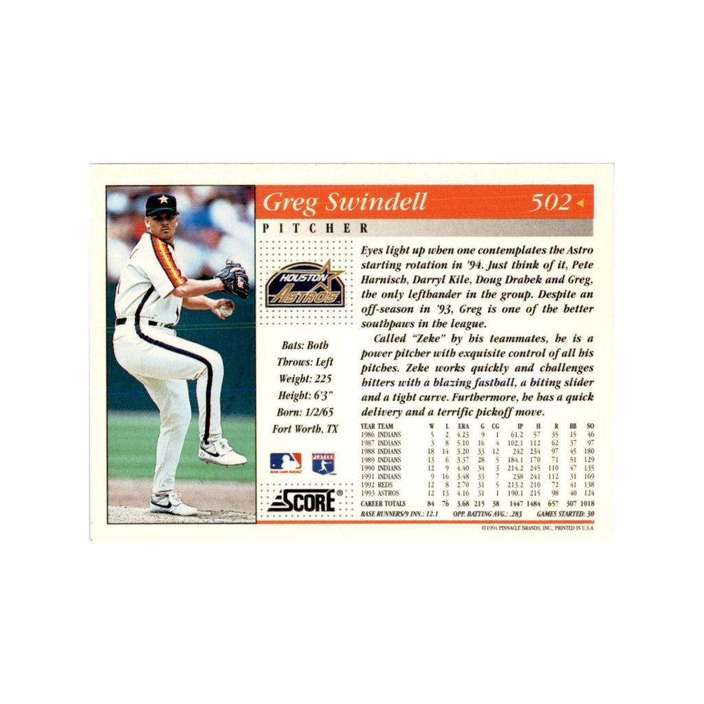 1994 Score Greg Swindell Baseball Cards #502