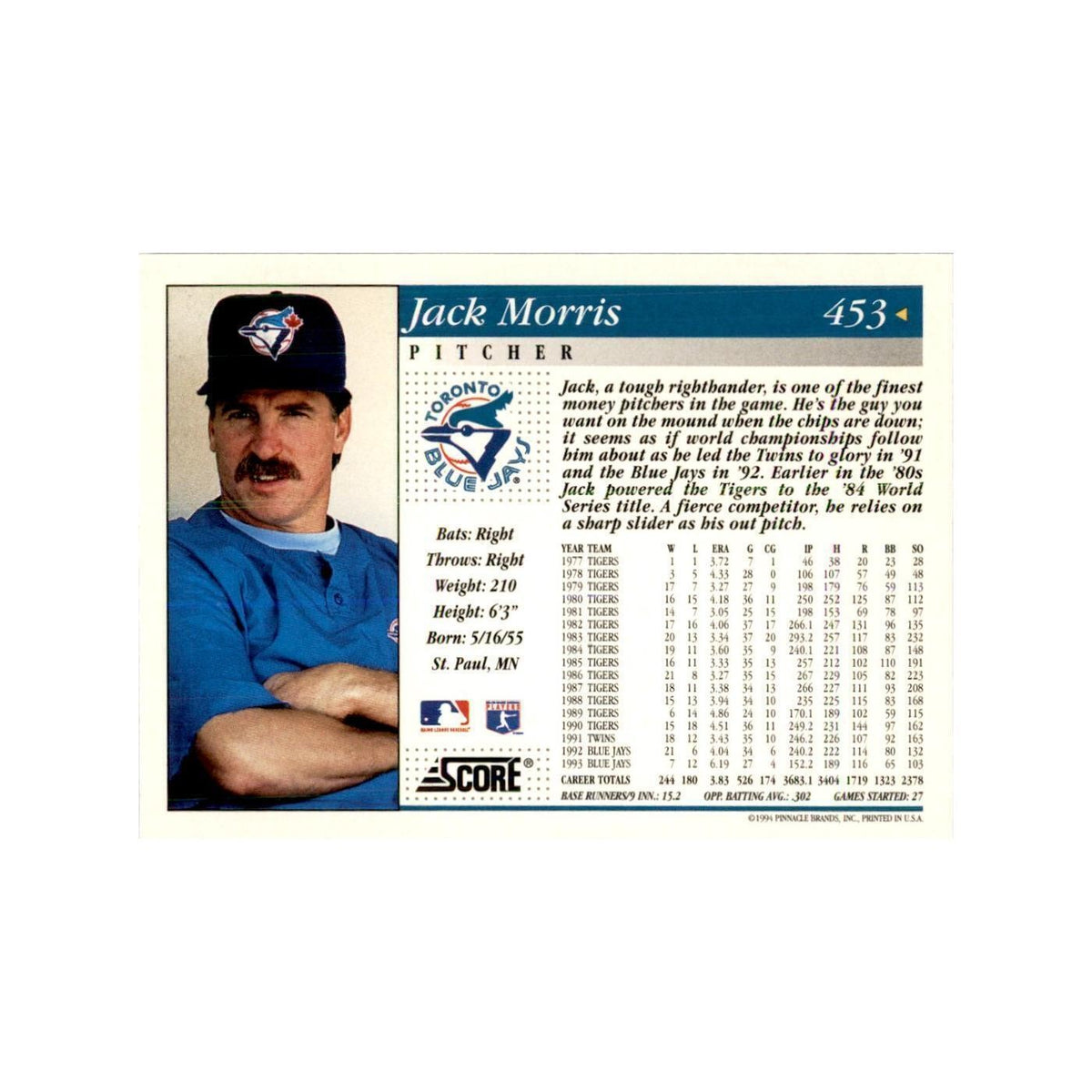 1994 Score Jack Morris Baseball Cards #453