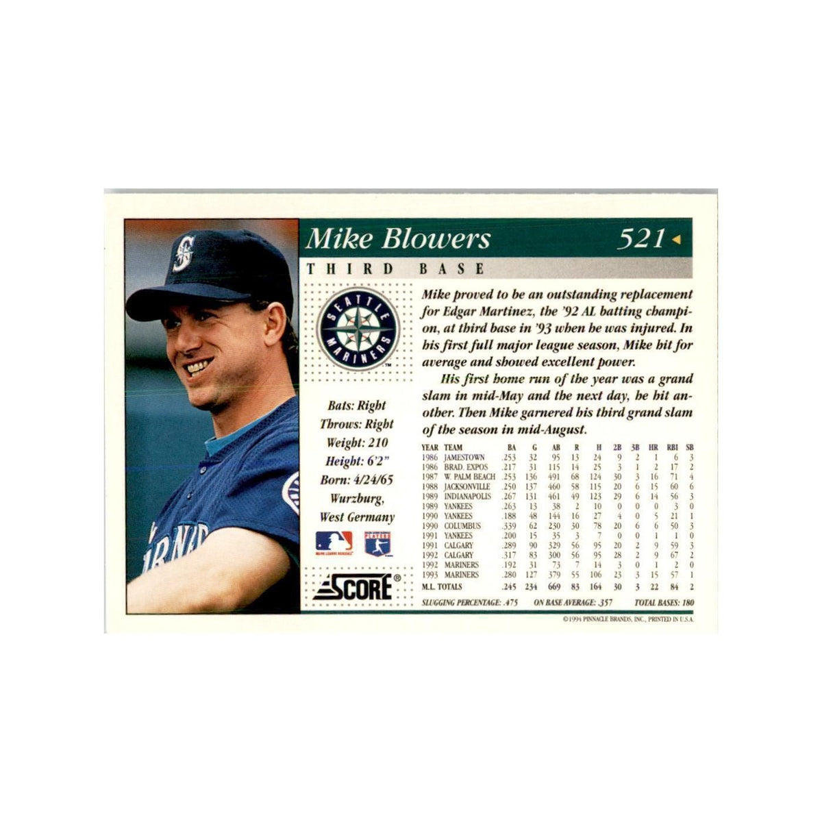 1994 Score Mike Blowers Baseball Cards #521