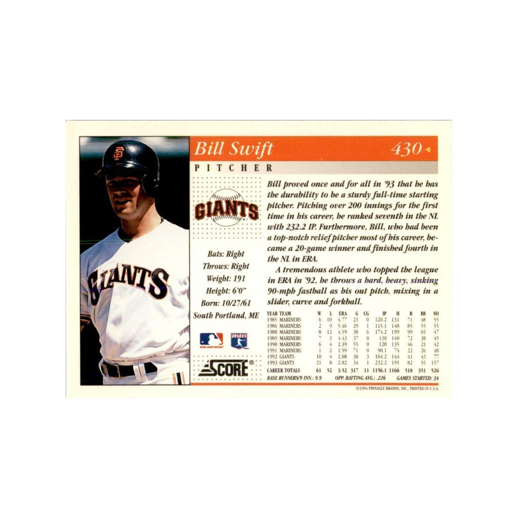 1994 Score Bill Swift Baseball Cards #430