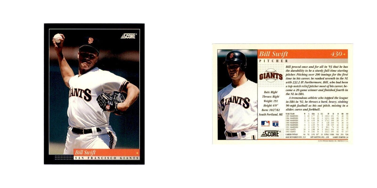 1994 Score Bill Swift Baseball Cards #430