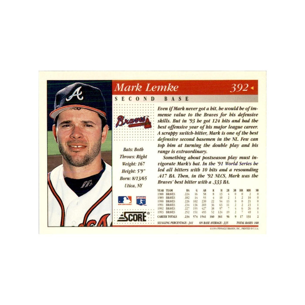 1994 Score Mark Lemke Baseball Cards #392
