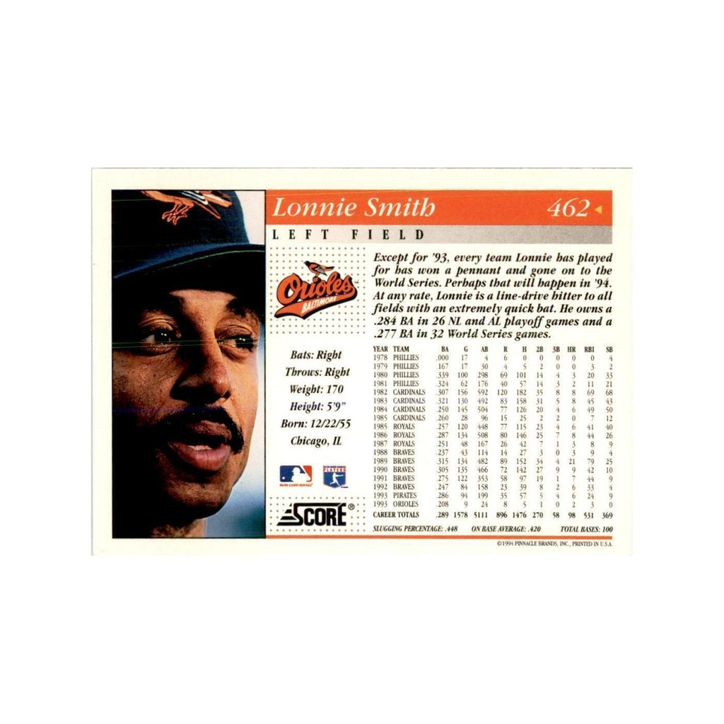 1994 Score Lonnie Smith Baseball Cards #462