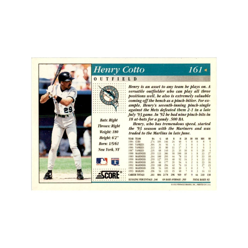 1994 Score Henry Cotto Baseball Cards #161