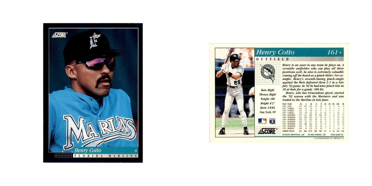 1994 Score Henry Cotto Baseball Cards #161