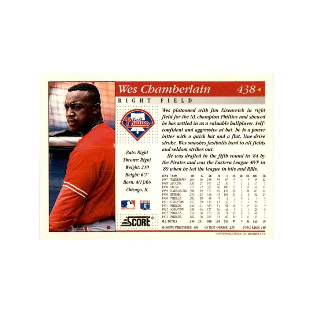 1994 Score Wes Chamberlain Baseball Cards #438
