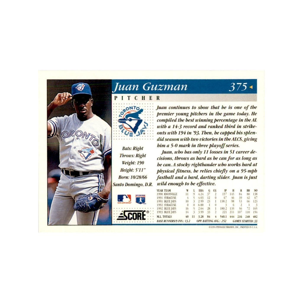 1994 Score Juan Guzman Baseball Cards #375