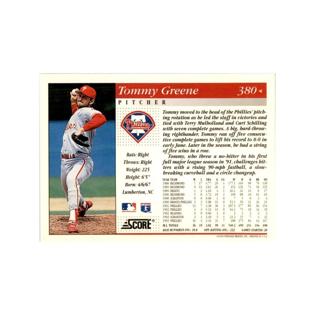 1994 Score Tommy Greene Baseball Cards #380